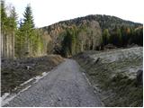 Fusine Laghi - Ofen/Peč